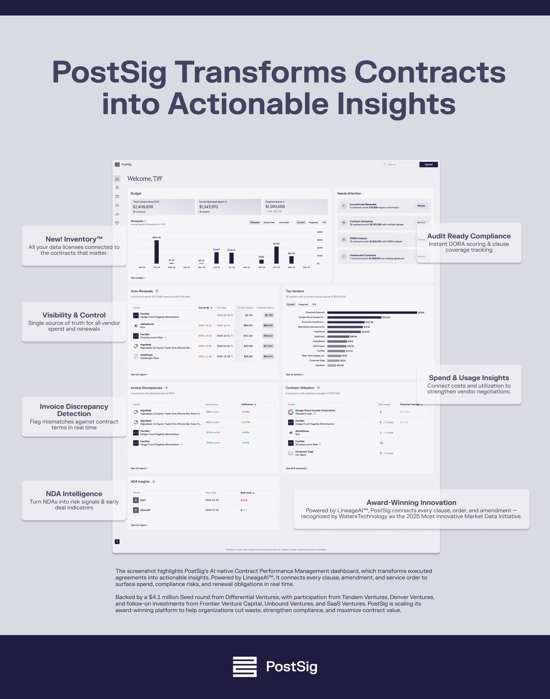 PostSig Raises $4.1 Million to Power AI-Native Intelligence Layer for Business Documents