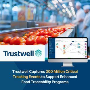 Trustwell Captures 200 Million Critical Tracking Events to Support Enhanced Food Traceability Programs